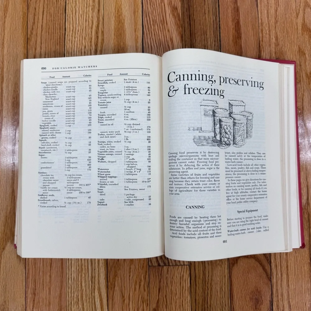 Vintage 1978 The Good Housekeeping Cookbook - Red Cover Hardback